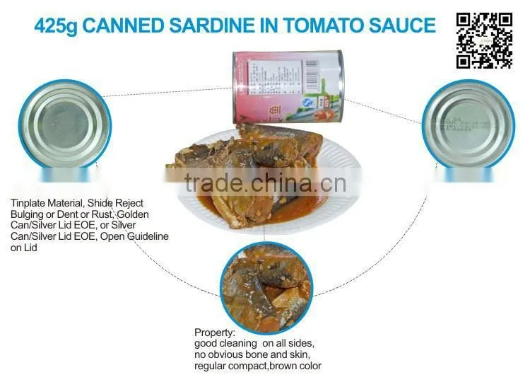 New Processing Halal Wholesale Canned Mackerel in Tomato Sauce