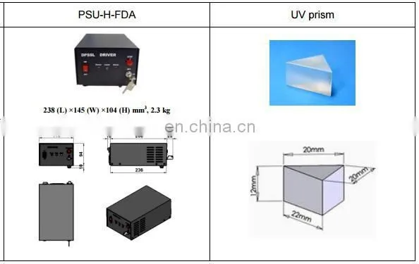 20mW Passively Q-switched 266nm UV Laser