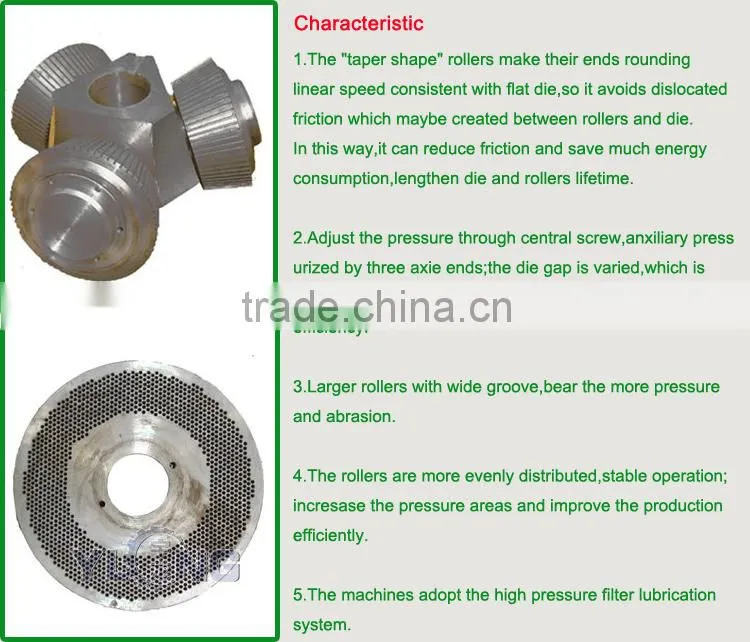 CE Best plastic,sawdust,dregs,tires Flat Die Pellet Mill,Low Price Wood Pellet Machine Manufactures