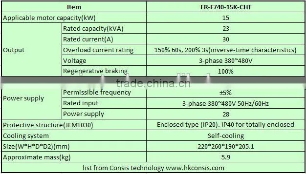 15KW Mitsubishi FA product FR-E740-15K Mitsubishi Inverter