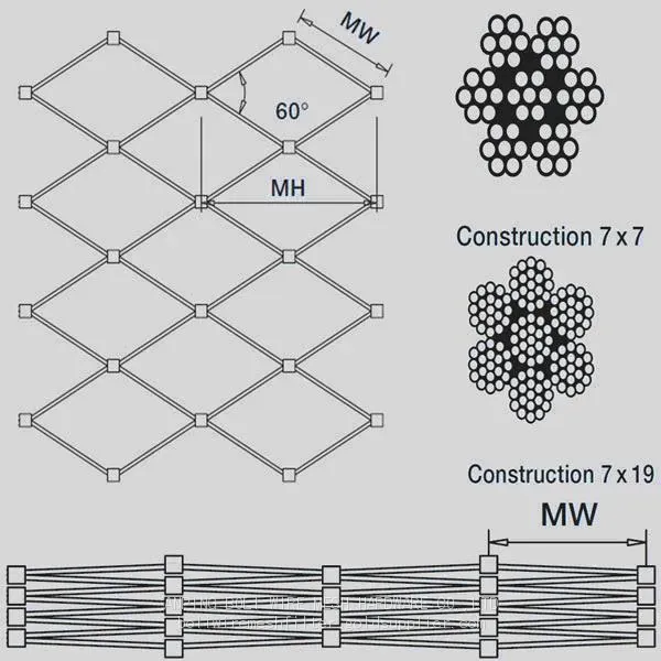 Tec-Sieve-Stainless-Steel-Wire-Rope-Cable-Mesh-with-Ferrules