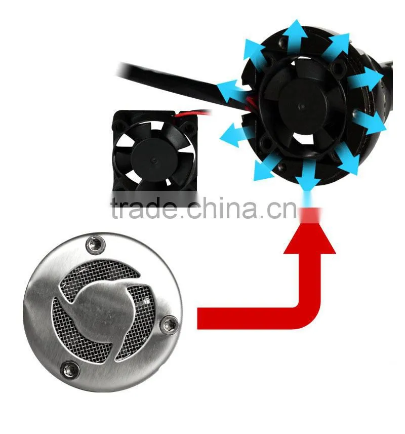 Direct factory offer led h4 motorcycle headlight,led motorcycle headlight bulb