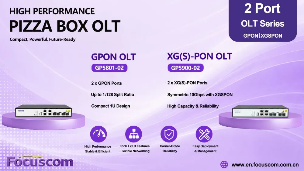 2 port OLT Difference MINI GPON 2 PORT OLT 2 PORT XGSPON OLT FTTH 2 OLT.jpg.webp