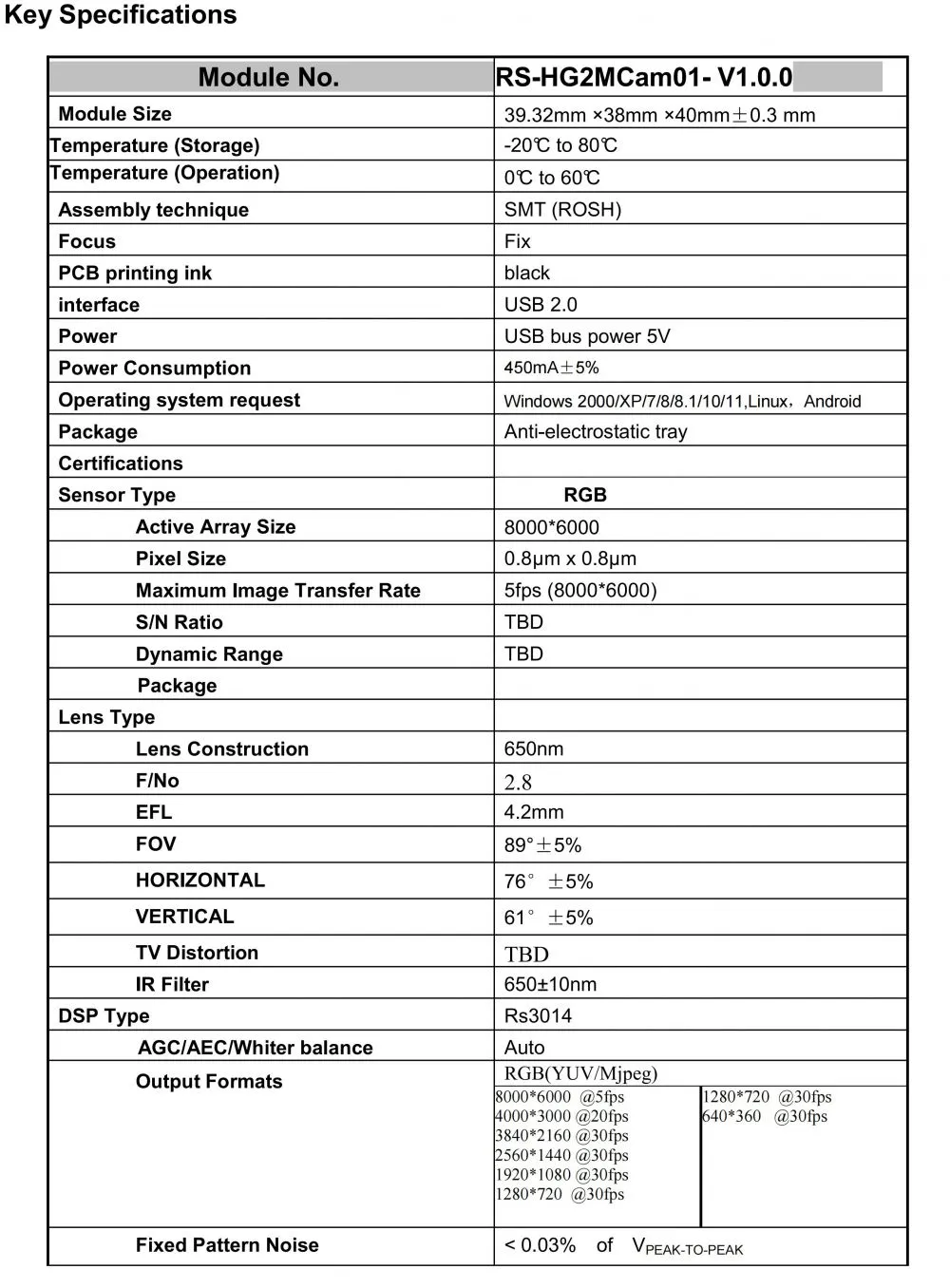 RS-HG2MCam01-V1.0.0_04.jpg.webp