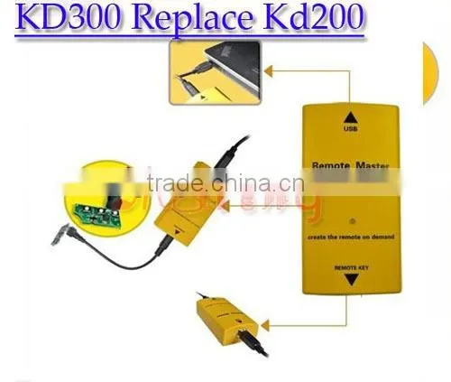 KD300 Remote Generator Machine