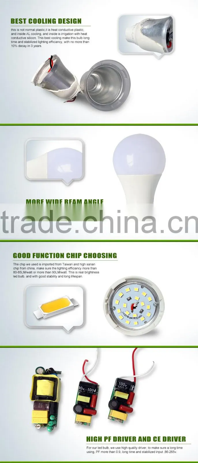 E27 3w 5w 7w 9w emergency light bulb with great quality
