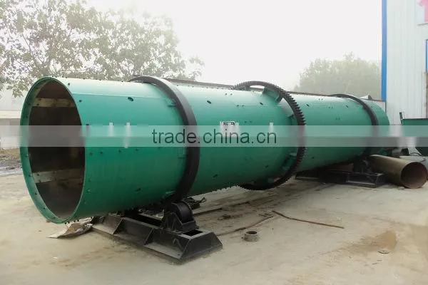 High Quality Revolving drum granulating machine Manufacturer