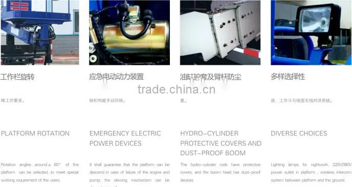 truck mounted boom lift