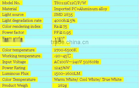 High Power Fact led lamps lighting Aluminium+PC 1200mm 4ft T812W led tubes 130Lm/W CE RoHS