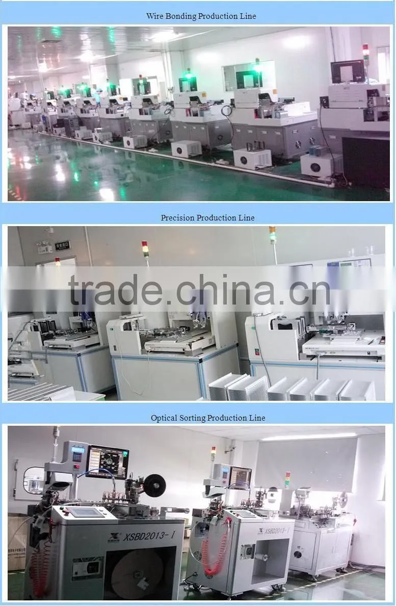 CE,RoHS Certification and AlGaInP Chip Material Led P10 Rgb Display Module