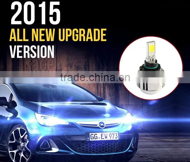 Newest design high power led auto headlight 36W for cars H4 H7 H8 H9 H11 9005 9006 led headlamp