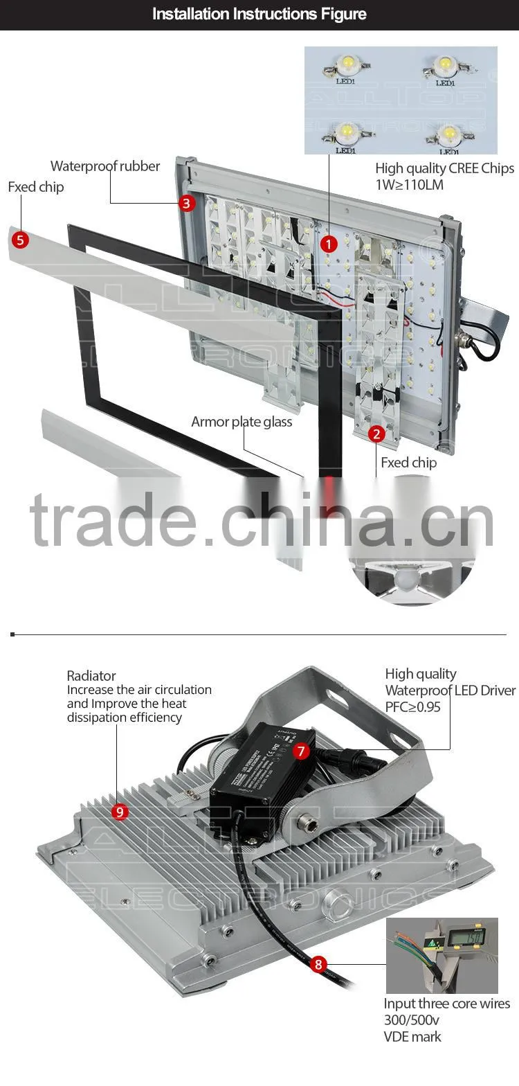 High power bridgelux cob 60w wide angle led flood lighting
