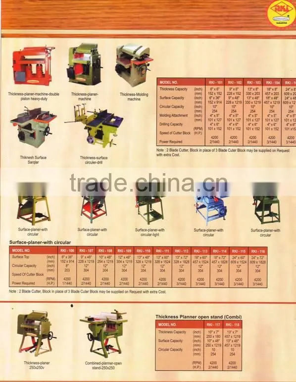 furniture machines