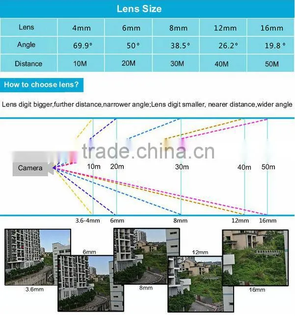 CCTV Network Camera 4MP Dome CCTV IP Camera