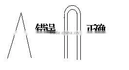 New products 2016 Silicone Tube Great Wall strips led lights, 96cm width PCB lights lighting