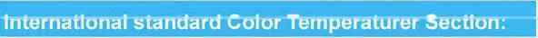 led square panel light price listed led downlight made in China selling HOT in Australia