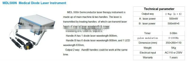 infrared physical therapy 2013062034