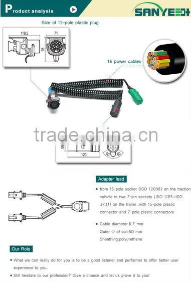 Black 22turns coil electrical wires and cables
