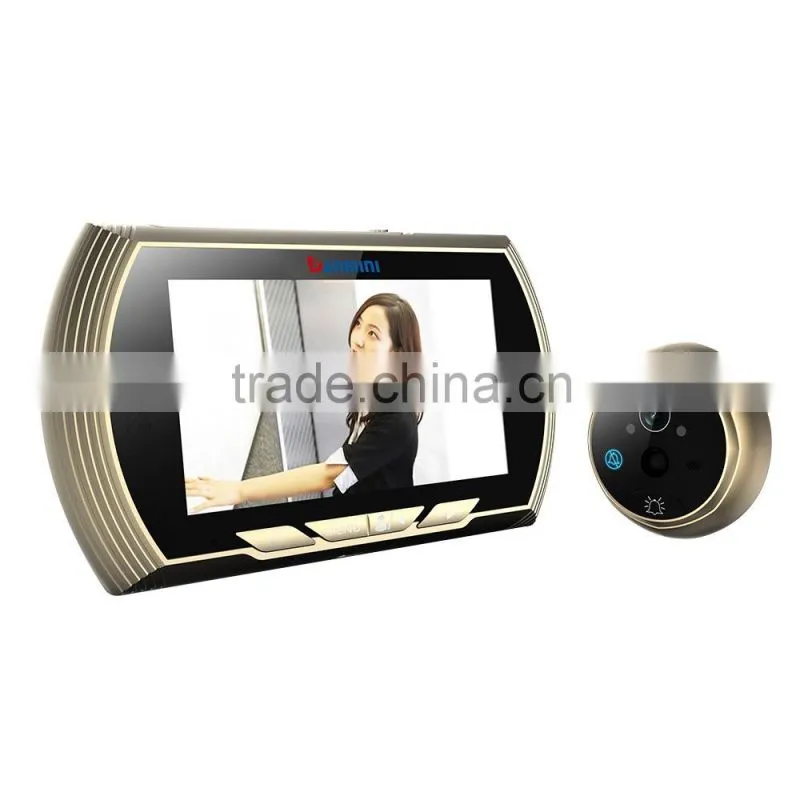Night Vision and Motion Detection peephole door viewer