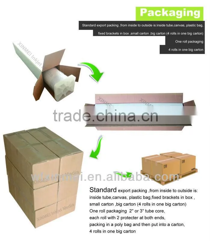 240GSM~260GSM ECO-SOLVENT POLYESTER digital printing canvas