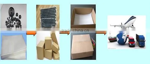 all kinds ceramic bearing of zirconia ceramic