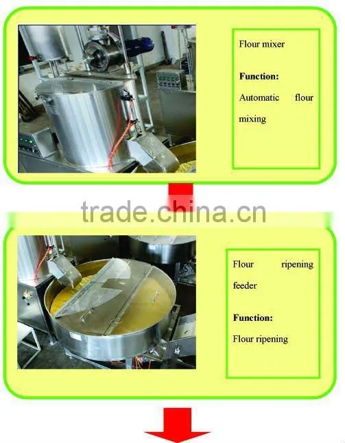 Industrial automatic CE certificates continuous dried stick rice noodles prooduction line