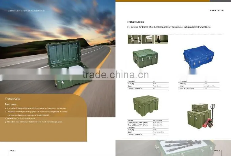 Rotational molding Military Box