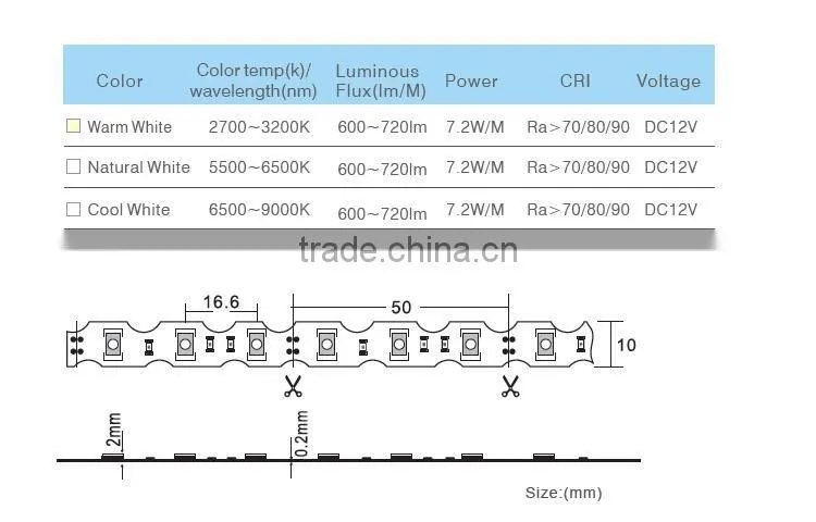 7.2W/M DC12V SMD2835 IP20 60LED/M 600~720LM/M Flexible Led Strip light