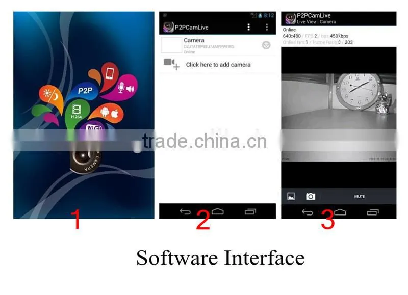 wireless wifi peephole ip camera with test monitor by your phone