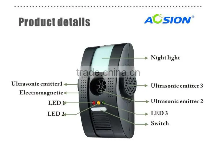 Efficient Ultrasonic Mouse Repeller