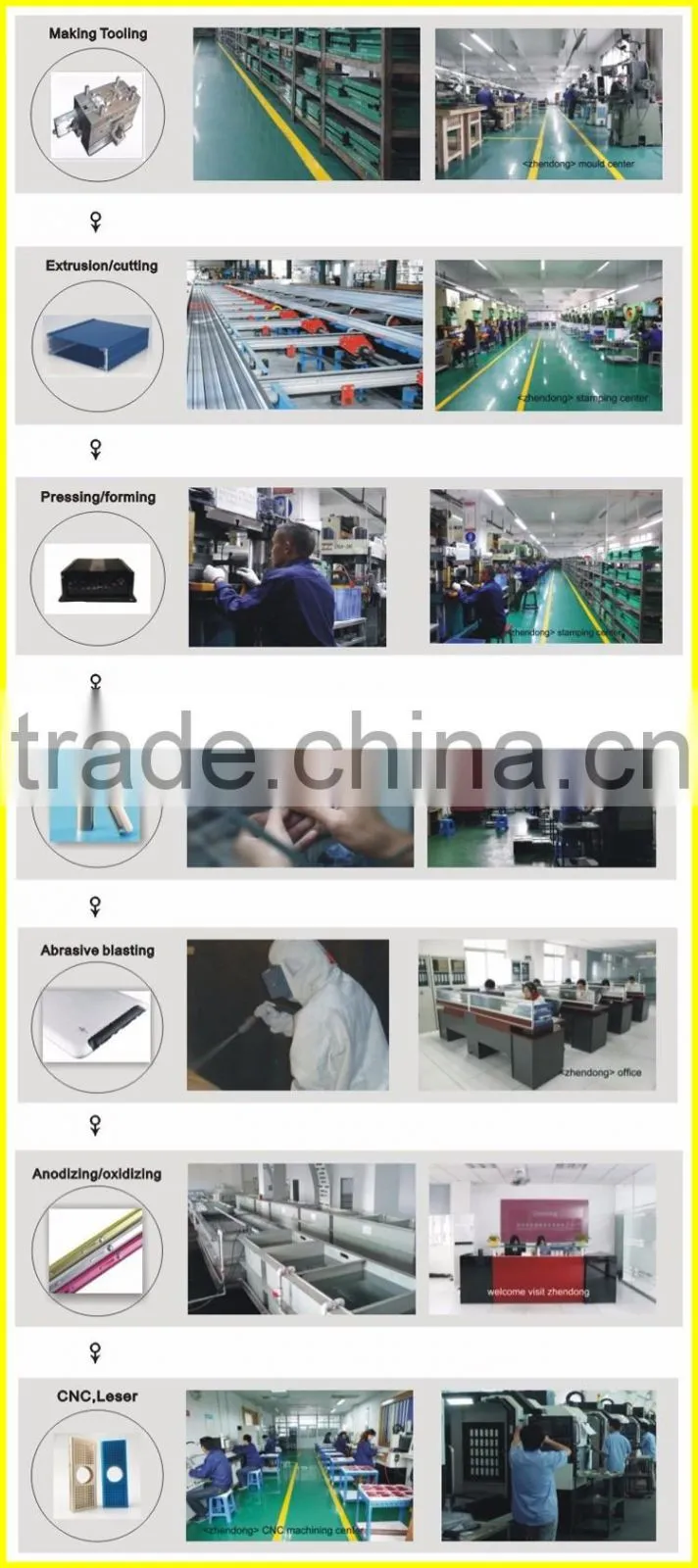 phone frame,phone parts,phone housing.factory in china
