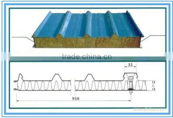 Hot sale metal sandwich panels, rockwool panels