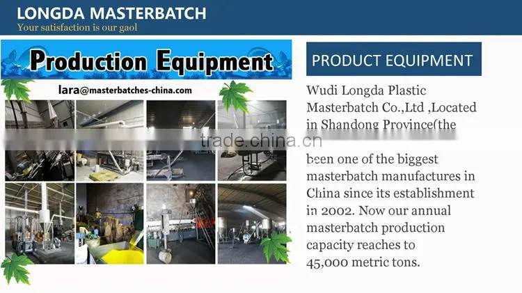 High Brightness White Masterbatch for T-Shirt Bags