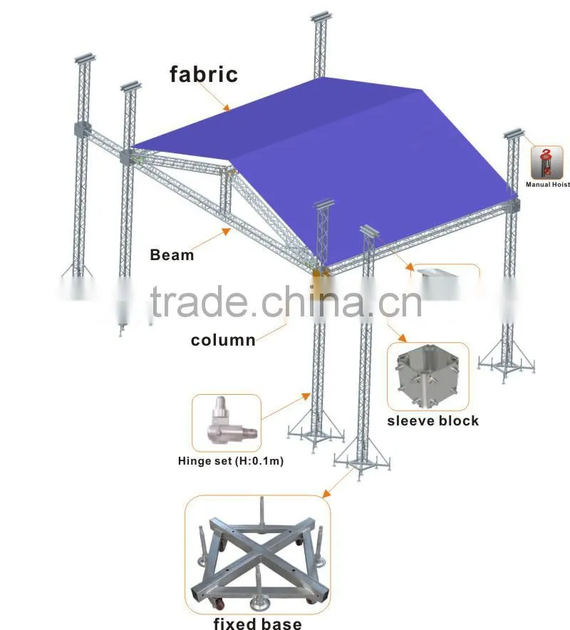 Aluminum truss lifting sleeve block