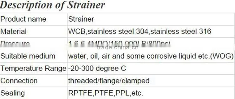 DN250 Prices Stainless Steel Sink Y Strainer