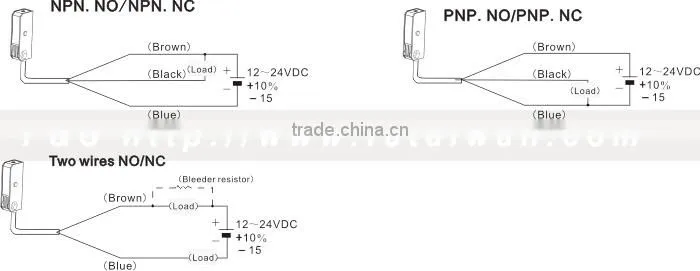 FPJ series photo sensors switches, small rectangle, finger tip size,small infrared sensors