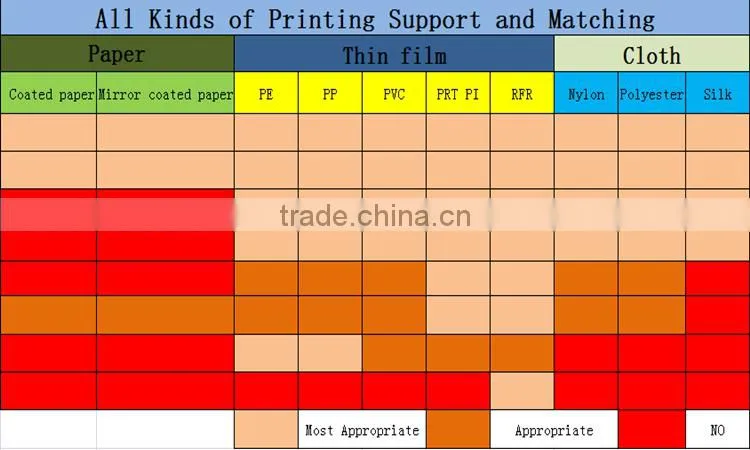 real picture show resin ribbon cylinder type 2016