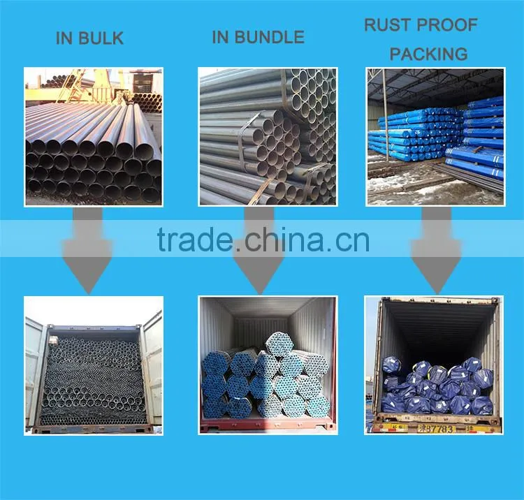 Q235 Black round steel pipe /construction pipe /frame pipe