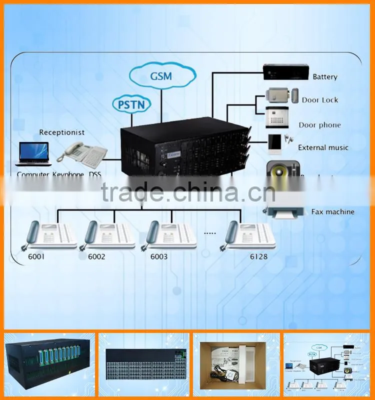 PABX system Telephone System TP16128 hotel pbx