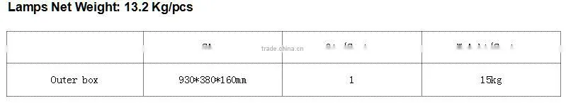 UL cUL certification cool white color temperature led street light 300W high lumen