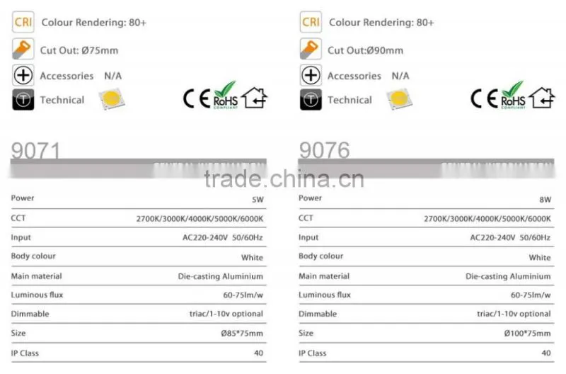 ON9071 5w 8w round led cob ceiling light for indoor lighting