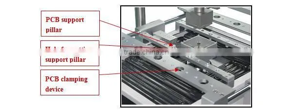 Hot air bga rework station smd soldering machine Shuttle Star SP360C