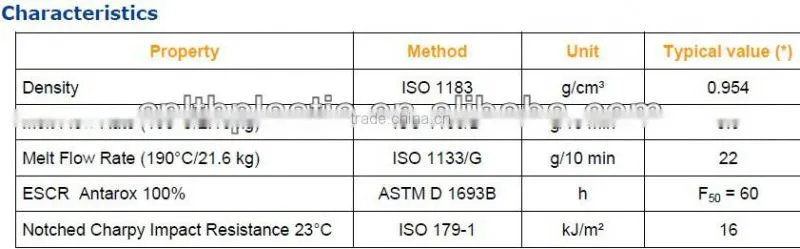 high density polyethylene,hdpe virgin granules ,HDPE PE80 PE100,hdpe resin,hdpe virgin material