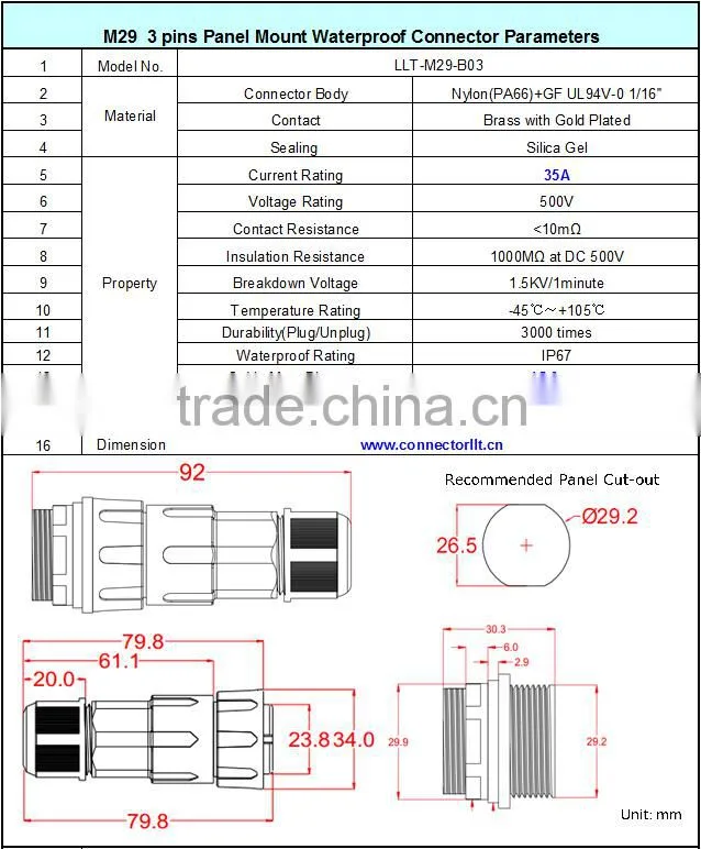 high voltage 3 contacts screw terminal waterproof panel mount connector