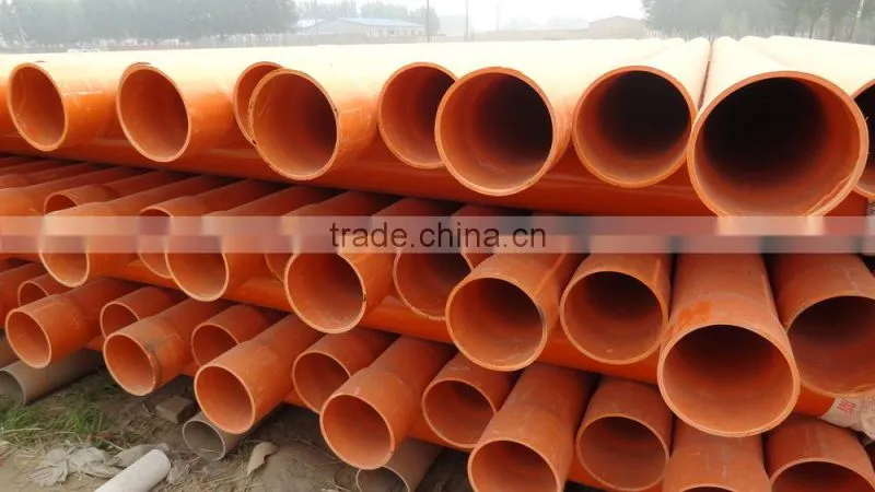Chlorinated polyvinyl chloride Resin/CPVC Resin