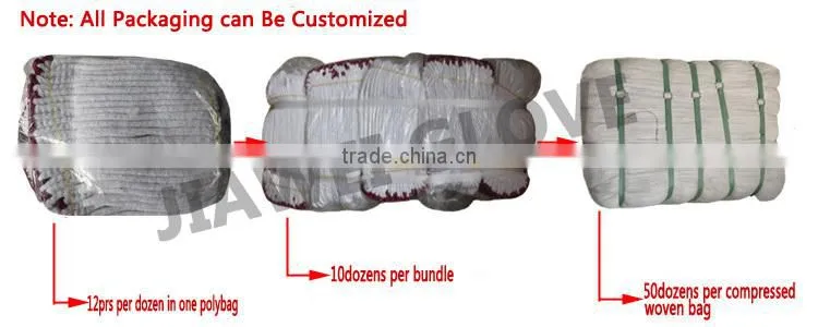Cheapest 13 Gauge White Nylon Glove with Gray Nitrile Coated Gray Nitrile Palm Coated Work Glove/Guantes De Latex A06