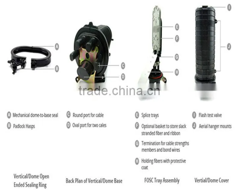 best price factory oem fiber splice closure