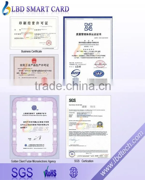 PVC Hico Magnetic Stripe Access Card