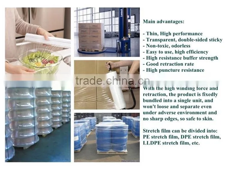 Cheap pallet wrapping film transparent stretch film