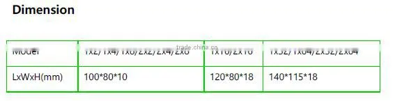 chinese high quality fiber optic PLC splitter